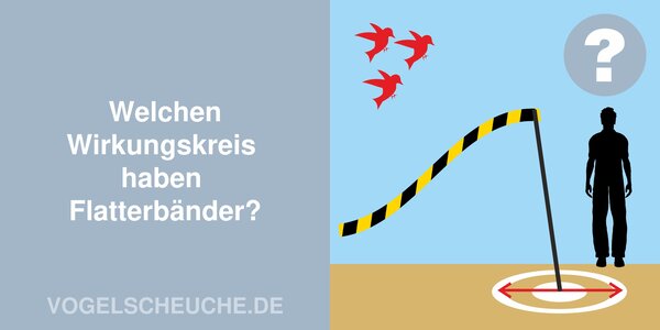 PRODUKT / Frage PRODUKT / Frage